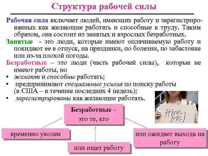 Люди не включаемые в рабочую силу. Состав рабочей силы. Временно безработные. Иерархия рабочей силы безработной. Рабочая сила безработные.