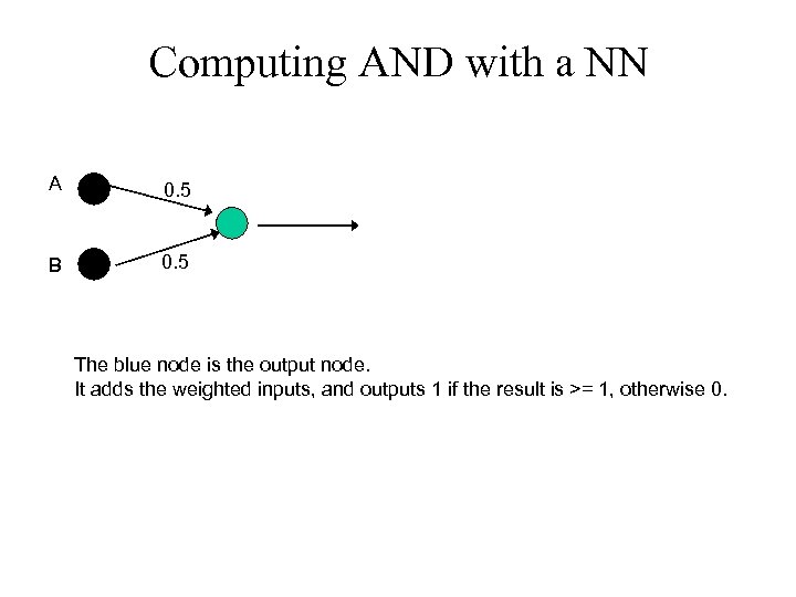 Computing AND with a NN A 0. 5 B 0. 5 The blue node
