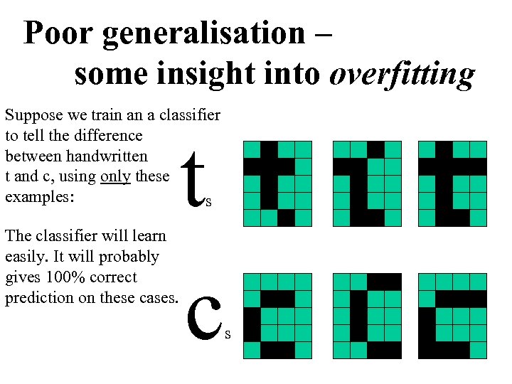 Poor generalisation – some insight into overfitting Suppose we train an a classifier to
