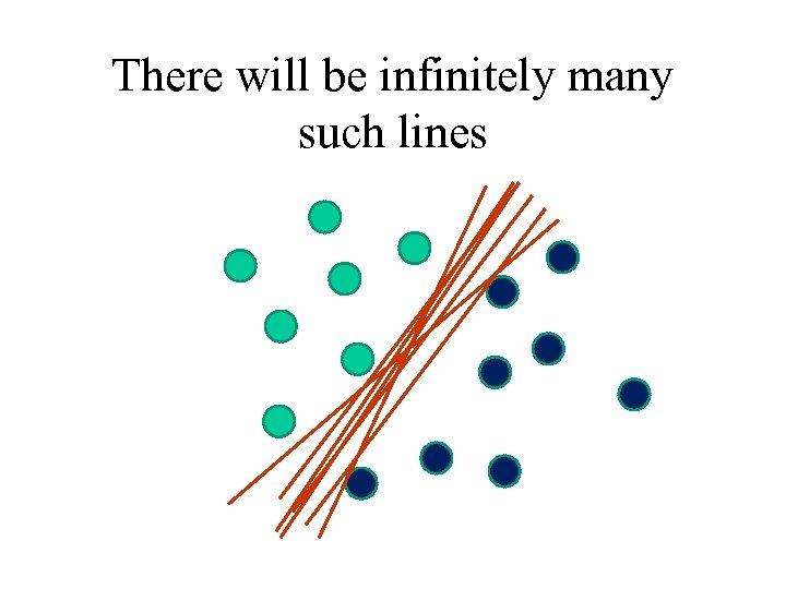 There will be infinitely many such lines 