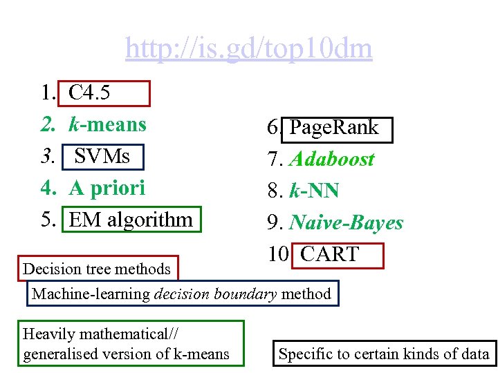 http: //is. gd/top 10 dm 1. 2. 3. 4. 5. C 4. 5 k-means