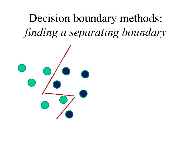 Decision boundary methods: finding a separating boundary 