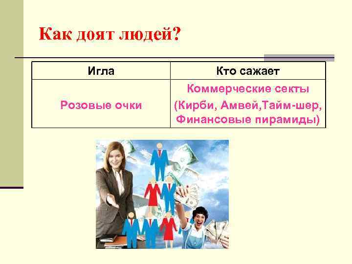 Как доят людей? Игла Кто сажает Розовые очки Коммерческие секты (Кирби, Амвей, Тайм-шер, Финансовые