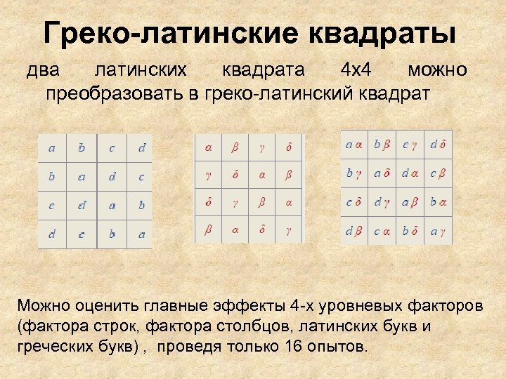 Греко-латинские квадраты два латинских квадрата 4 х4 можно преобразовать в греко-латинский квадрат Можно оценить
