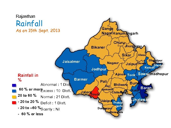 Rajasthan Rainfall Ganga Nagar Hanumangarh As on 15 th Sept. 2013 Churu Jhunjhunu Bikaner