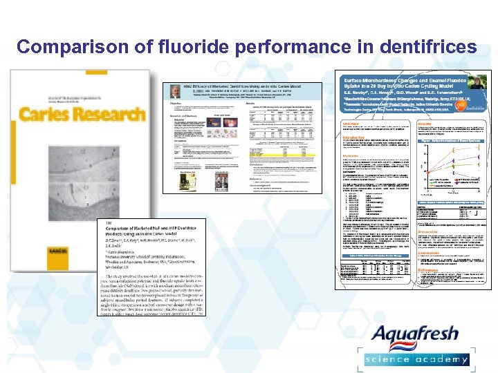 Comparison of fluoride performance in dentifrices 