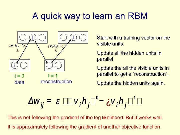 A quick way to learn an RBM j j Start with a training vector