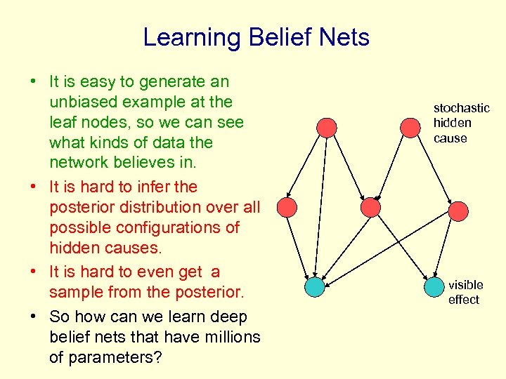 Learning Belief Nets • It is easy to generate an unbiased example at the
