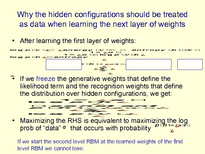 Why the hidden configurations should be treated as data when learning the next layer