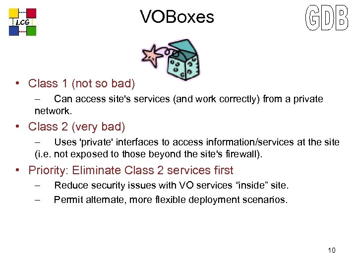 VOBoxes LCG • Class 1 (not so bad) – Can access site's services (and