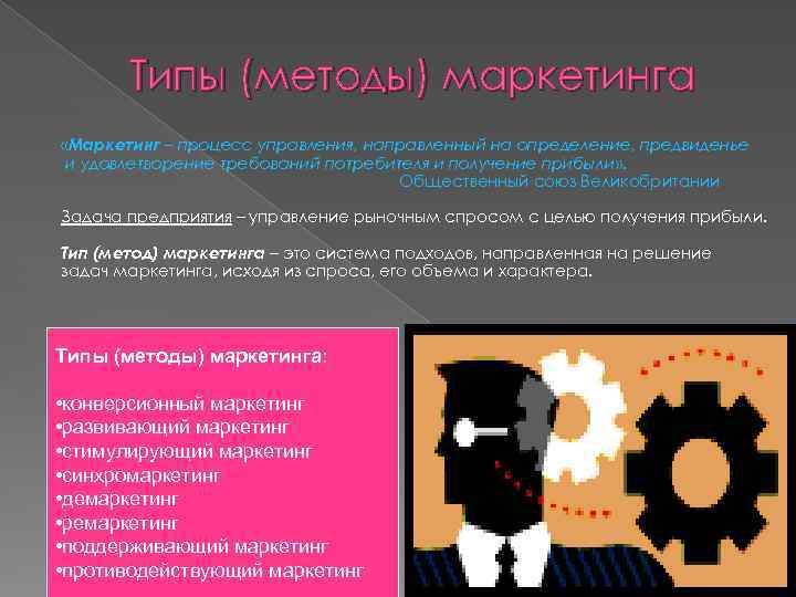 Типы (методы) маркетинга «Маркетинг – процесс управления, направленный на определение, предвиденье и удовлетворение требований