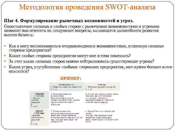 Методология проведения SWOT-анализа Шаг 4. Формулирование рыночных возможностей и угроз. Сопоставление сильных и слабых