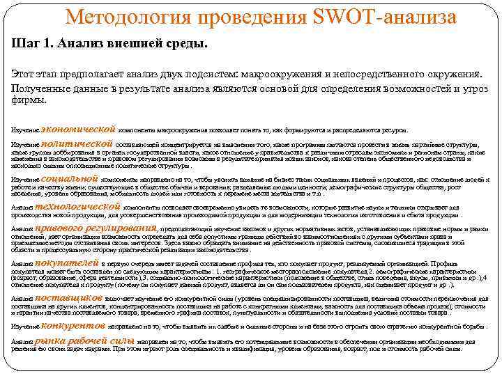 Методология проведения SWOT-анализа Шаг 1. Анализ внешней среды. Этот этап предполагает анализ двух подсистем: