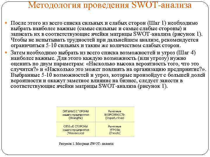 Методология проведения SWOT-анализа После этого из всего списка сильных и слабых сторон (Шаг 1)