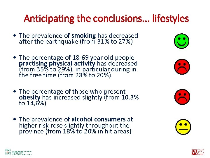 Anticipating the conclusions. . . lifestyles • The prevalence of smoking has decreased after