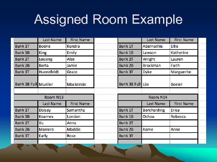 Assigned Room Example 