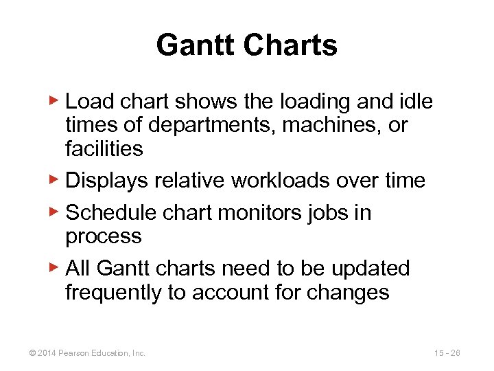 Gantt Charts ▶ Load chart shows the loading and idle times of departments, machines,