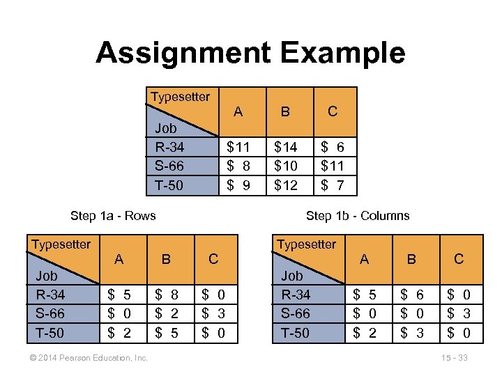 Assignment Example Typesetter A Step 1 a - Rows $14 $10 $12 $ 6