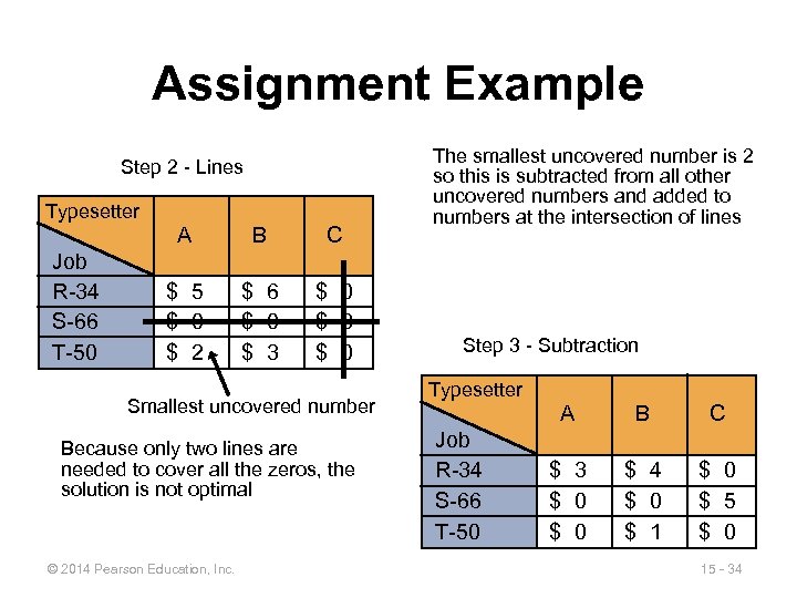 Assignment Example Step 2 - Lines Typesetter A Job R-34 S-66 T-50 B C