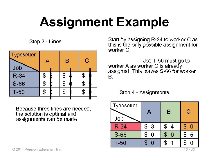 Assignment Example Start by assigning R-34 to worker C as this is the only