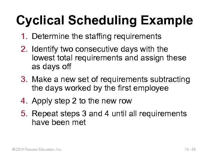 Cyclical Scheduling Example 1. Determine the staffing requirements 2. Identify two consecutive days with