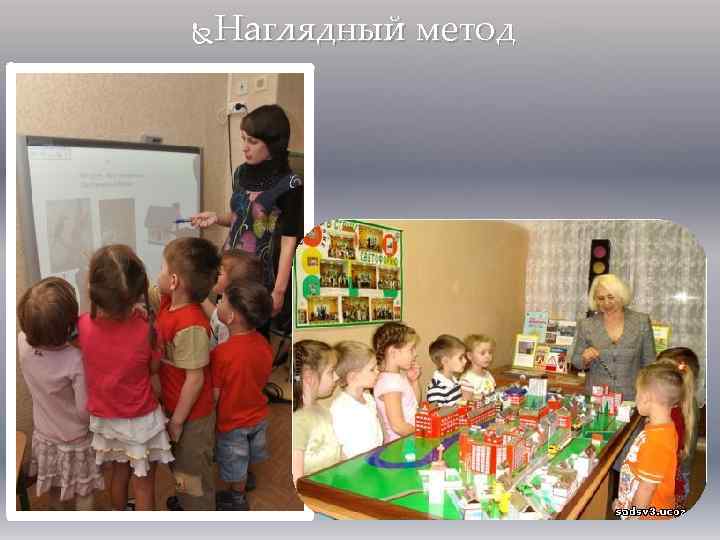 Наглядный метод 