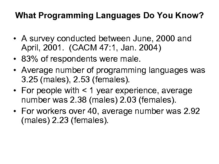 What Programming Languages Do You Know? • A survey conducted between June, 2000 and
