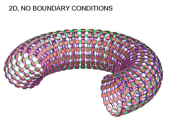 2 D, NO BOUNDARY CONDITIONS 