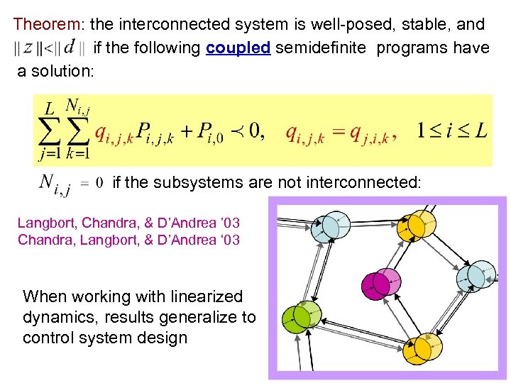 Theorem: the interconnected system is well-posed, stable, and if the following coupled semidefinite programs