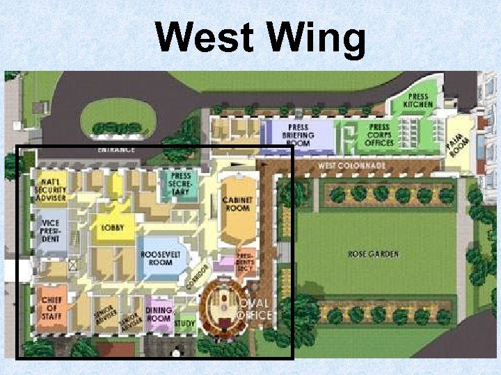 West Wing 