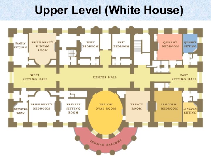 Upper Level (White House) 