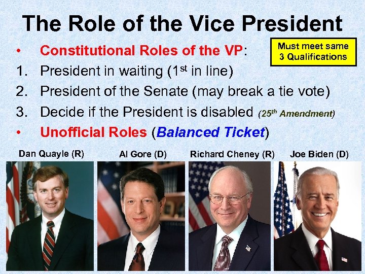 The Role of the Vice President • 1. 2. 3. • Must meet same