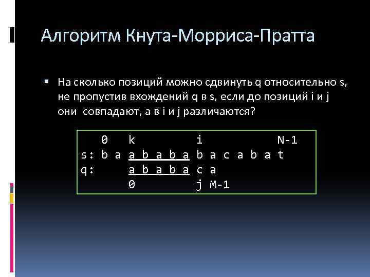 Алгоритм Кнута-Морриса-Пратта На сколько позиций можно сдвинуть q относительно s, не пропустив вхождений q