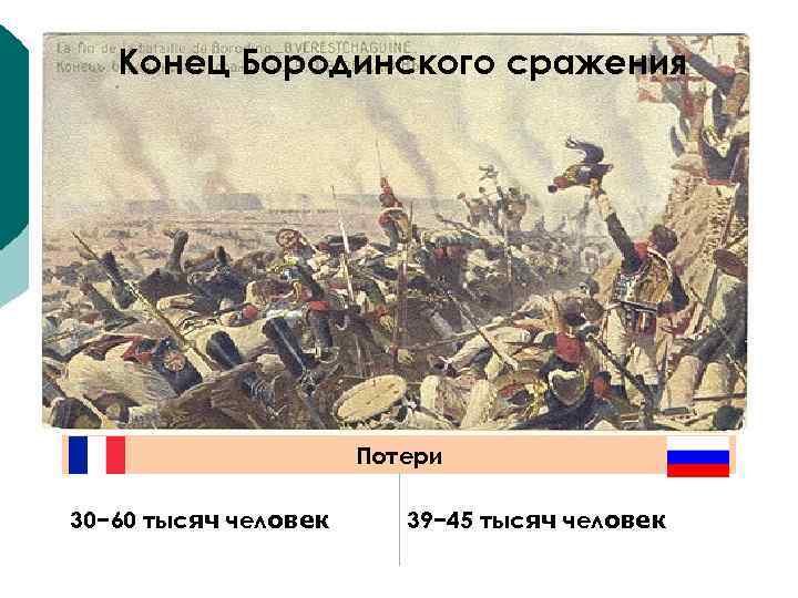 Конец Бородинского сражения Потери 30− 60 тысяч человек 39− 45 тысяч человек 