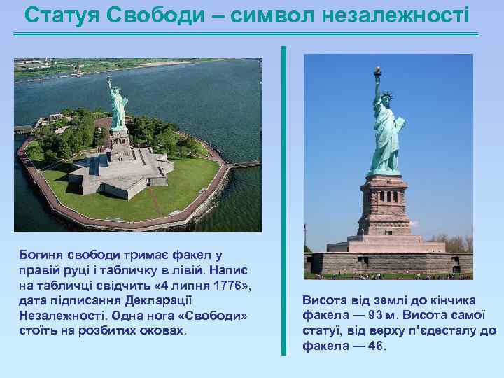 Статуя Свободи – символ незалежності Богиня свободи тримає факел у правій руці і табличку