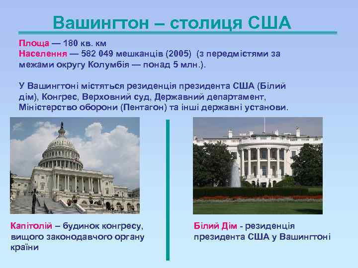 Вашингтон – столиця США Площа — 180 кв. км Населення — 582 049 мешканців