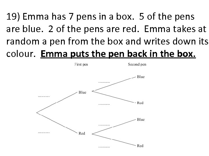 19) Emma has 7 pens in a box. 5 of the pens are blue.