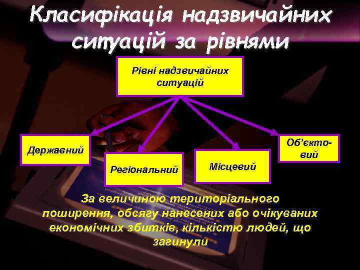 Класифікація надзвичайних ситуацій за рівнями Рівні надзвичайних ситуацій Об’єктовий Державний Регіональний Місцевий За величиною