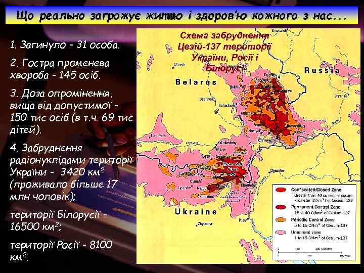 Що реально загрожує життю і здоров’ю кожного з нас. . . 1. Загинуло -
