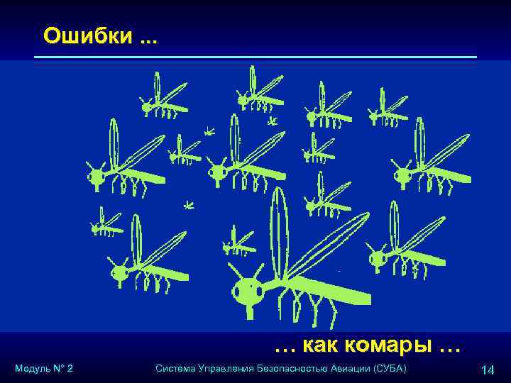 Ошибки. . . … как комары … Модуль N° 2 Система Управления Безопасностью Авиации