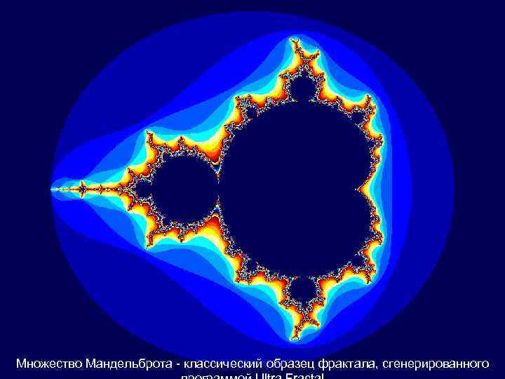 Множество Мандельброта - классический образец фрактала, сгенерированного 