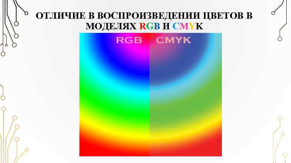 ОТЛИЧИЕ В ВОСПРОИЗВЕДЕНИИ ЦВЕТОВ В МОДЕЛЯХ RGB И СMYK 