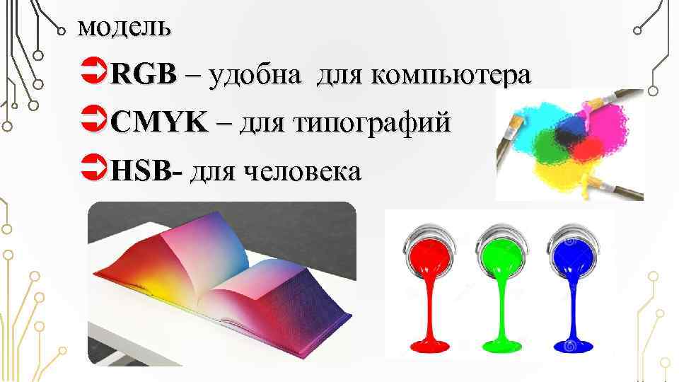 модель RGB – удобна для компьютера CMYK – для типографий HSB- для человека 