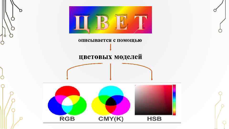 ЦВЕТ описывается с помощью цветовых моделей 