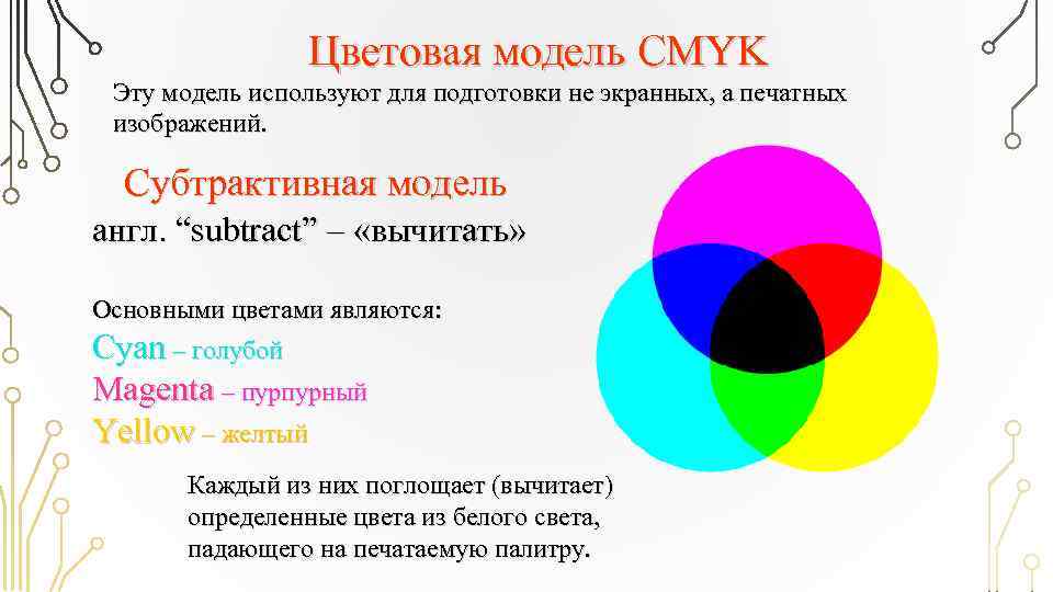 Цветовая модель CMYK Эту модель используют для подготовки не экранных, а печатных изображений. Субтрактивная