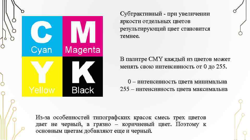 Субтрактивный - при увеличении яркости отдельных цветов результирующий цвет становится темнее. В палитре CMY