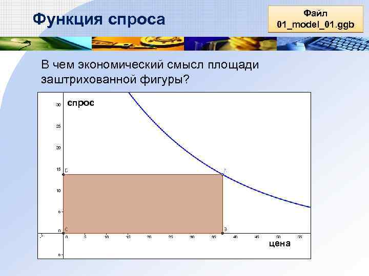 Функция спроса Файл 01_model_01. ggb В чем экономический смысл площади заштрихованной фигуры? спрос цена