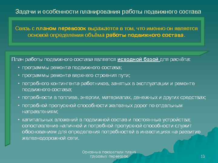 Задачи и особенности планирования работы подвижного состава Связь с планом перевозок выражается в том,