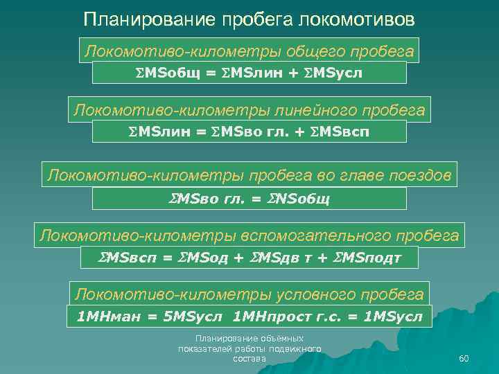 Планирование пробега локомотивов Локомотиво-километры общего пробега MSобщ = MSлин + MSусл Локомотиво-километры линейного пробега