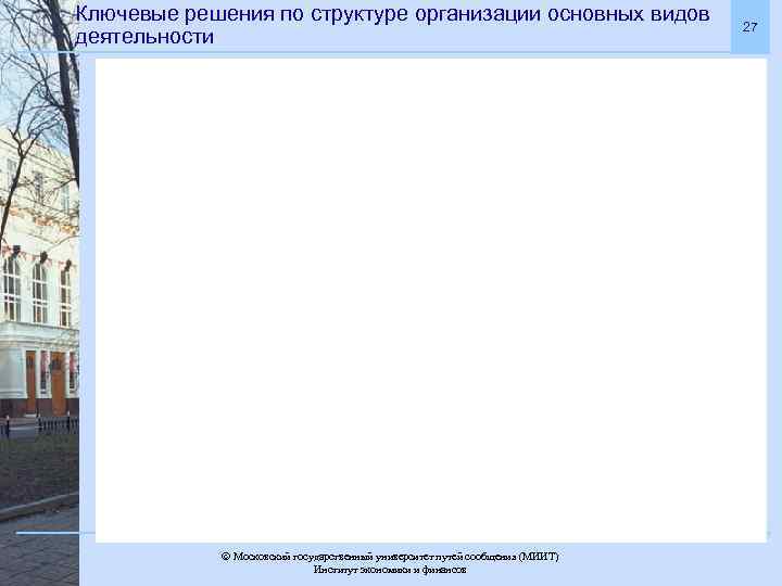 Ключевые решения по структуре организации основных видов деятельности Московский государственный университет путей сообщения (МИИТ).